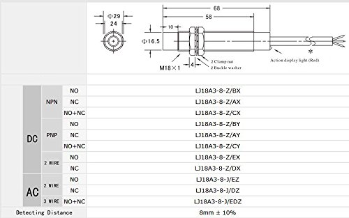 Amazon.com: Woljay LJ18A3-8-J/EZ Inductive Proximity Sensor Switch